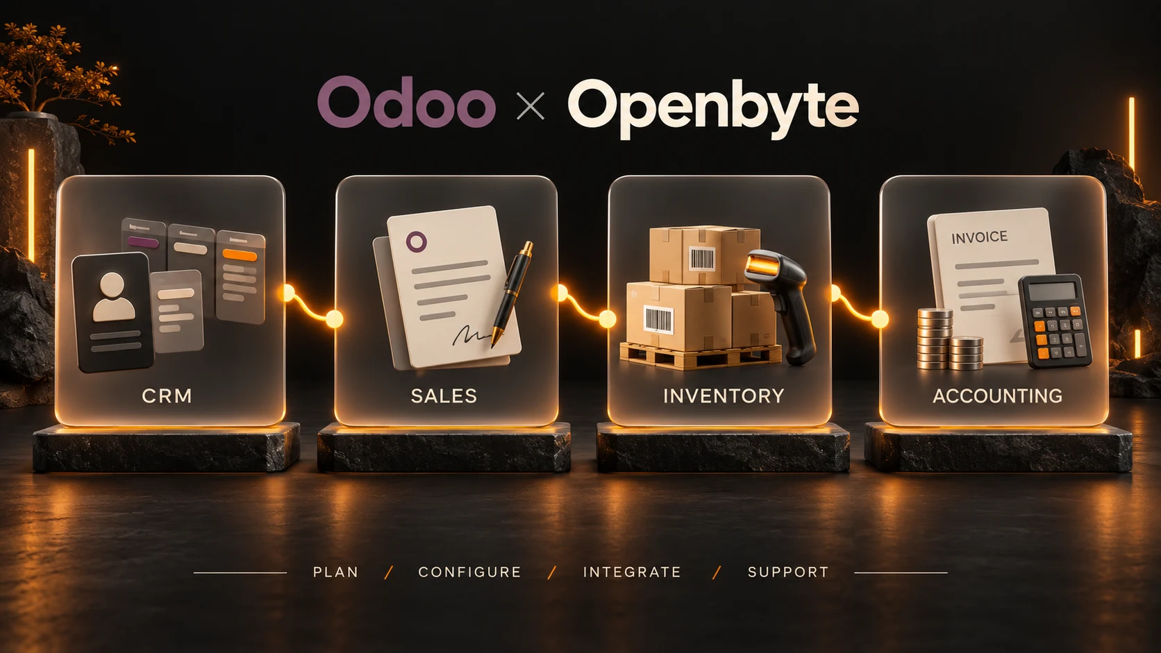 Odoo 业务协作概念图：CRM 商机、销售订单、库存物流与财务；Openbyte 提供规划、配置、集成与支持